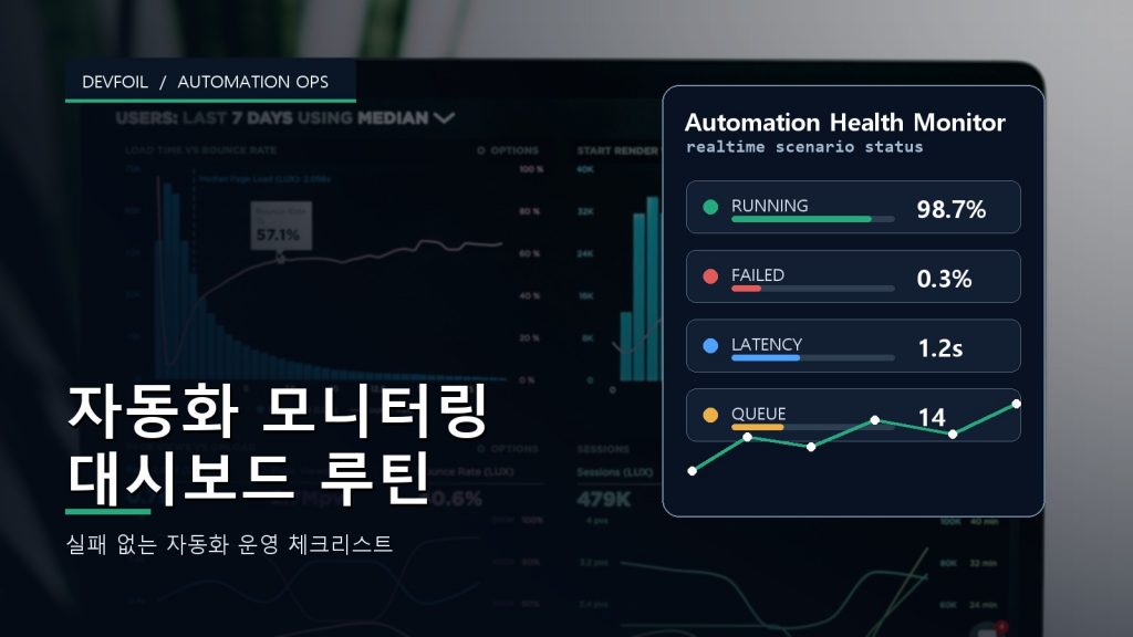 자동화 모니터링 대시보드 실패 없는 루틴