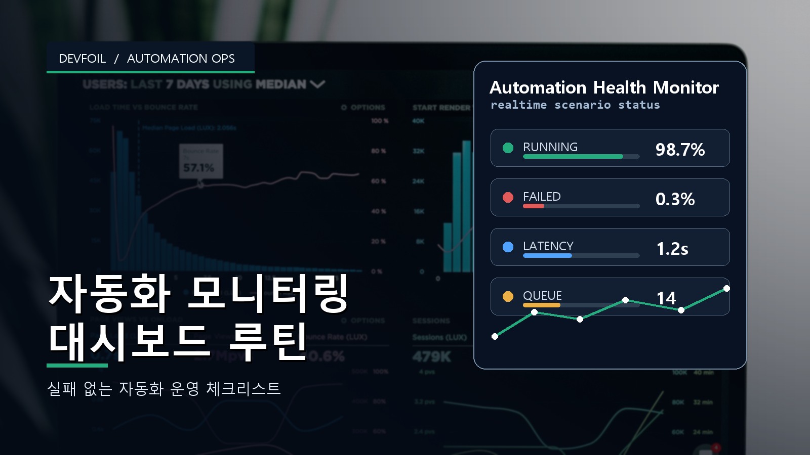 자동화 모니터링 대시보드 실패 없는 루틴