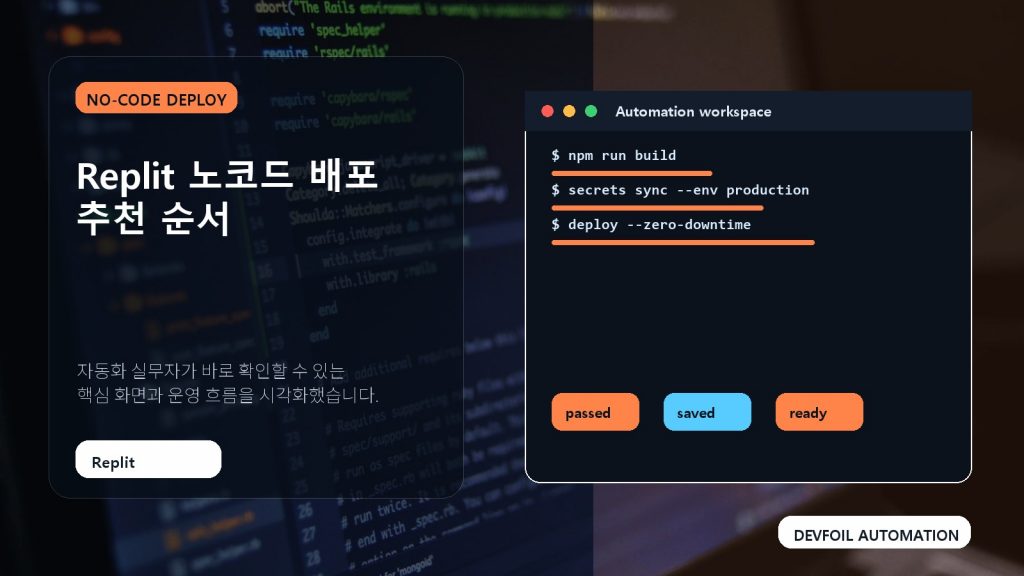 Replit 노코드 배포 추천 순서